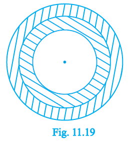 Page 134 Chapter 11 Class 10th NCERT Exemplar Page 134 Chapter 11 Class 10th NCERT Exemplar
